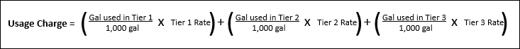 Usage Charge formula