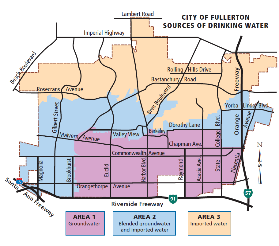 Water Source Zones