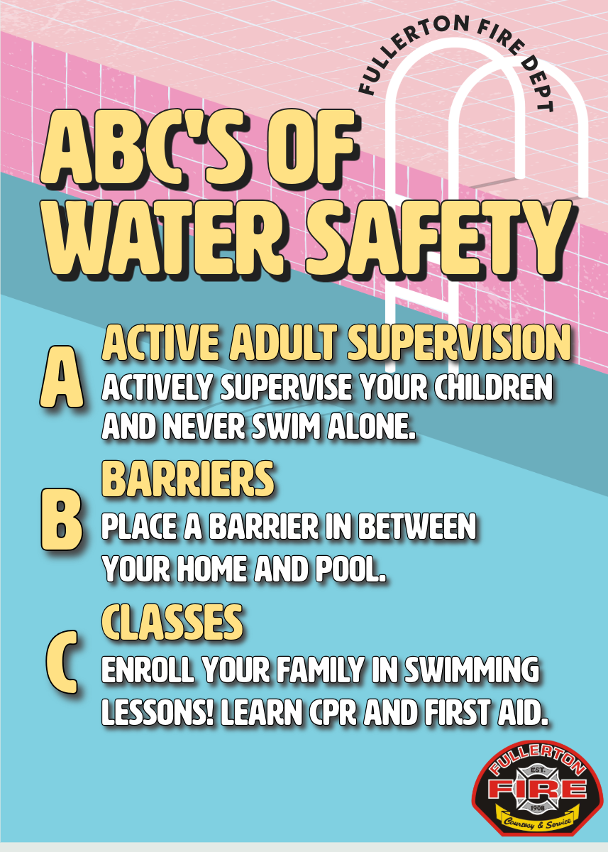 ABCs of Water Safety Image